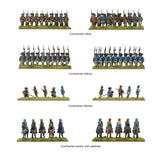 Black Powder Epic Battles - Revolution! Continental Army Brigade