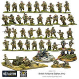 Bolt Action Starter Army - British Airborne