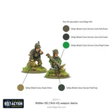 Bolt Action Waffen-SS (1943-45) Weapons Teams
