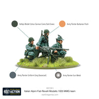 Bolt Action Italian Alpini Fiat-Revelli Modello 1935 MMG Team