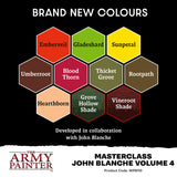 Army Painter - Masterclass John Blanche Volume 4
